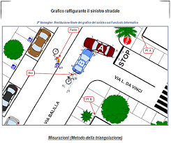Copia dei rapporti di incidente stradale