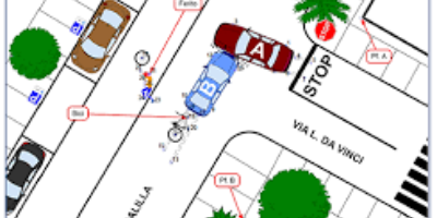 Copia dei rapporti di incidente stradale